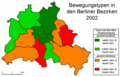 population movement, 2002