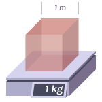 Kilogram per cubic metre