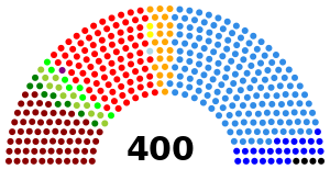 Elecciones generales de Alemania Oriental de 1990