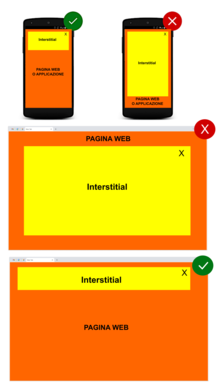 Esempi di interstitial corretti e scorretti su mobile e computer