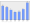 Evolucion de la populacion 1962-2008