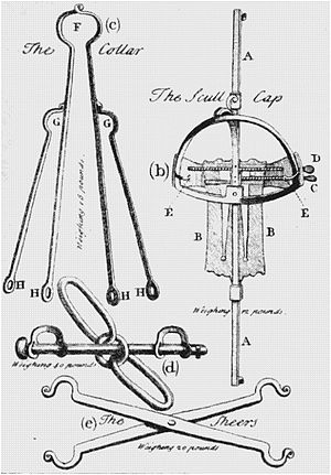 Drawings of five different metallic implements, labelled with letters and names. One is labelled "The Scull Cap," and has a head-shaped round metal frame attached to a long vertical rod, with two long screws penetrating the inner space of the round frame. Another labelled "The Sheers" is a scissor-like device, hinged in the middle, with pairs of hooks on both ends. All devices have their weights written next to them, ranging from 12 to 40 lb (5.4 to 18 kg).