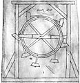 Perpetuum mobile, diseño de Villard de Honnecourt (ca. 1230).