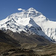 custom value: Mount Everest (Q513)
