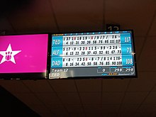 The image shows what a score screen looks like at one of Hollywood Bowl's locations.