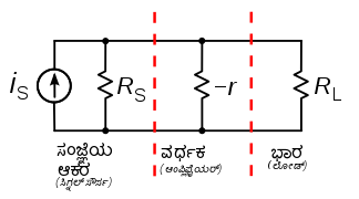 Negative resistance amplifier diagram-kn.svg