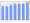 Evolucion de la populacion 1962-2008