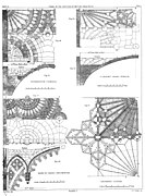 Illustrations of vaults
