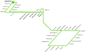 Ruta 801 - Cabudare