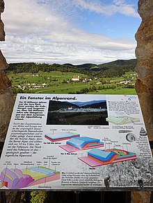 Burgruine Gilgenberg. 710 m.ü.M, in Zullwil, im Solothurner Faltenjura, Schweiz