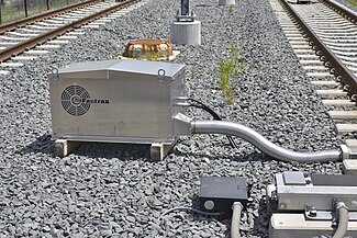 Rail Switch Heater