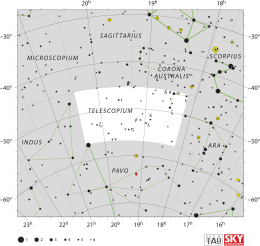 Telescopium