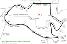 The Montjuïc Circuit (1966–1975)