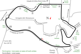 Circuit de Montjuïc