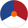 Netherlands 1921 to 1939 1945 to present A pie shaped three color roundel with an orange dot in the center