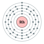 Electron shells of rhodium (2, 8, 18, 16, 1)