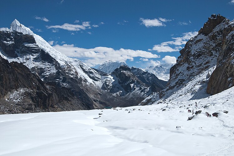 Вид на восток с перевала Чо-Ла, 5400 м. Ледниковое поле, покрытое снегом. Южные отроги Махалангур-Химала, высочайшего горного хребта на Земле