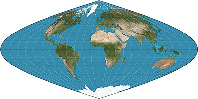 Sinusoidal projection