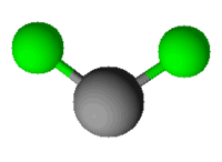 Model molekuly chloridu titanatého
