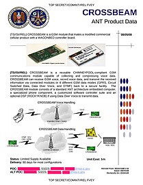 CROSSBEAM: módulo GSM para teléfonos móviles comerciales