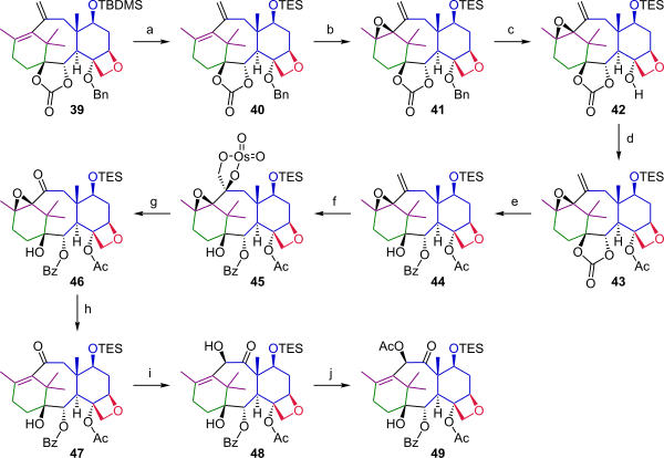 scheme 5 Danishefsky Taxol total synthesis B ring Part B
