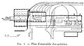 Plan des aciéries