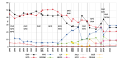 Miniatura per a la versió del 16:50, 30 set 2024