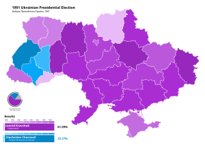Elecciones presidenciales de Ucrania de 1991