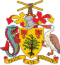 Barbados राष्ट्रस्य लाञ्छनम्