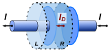 Current continuity in capacitor using displacement current.