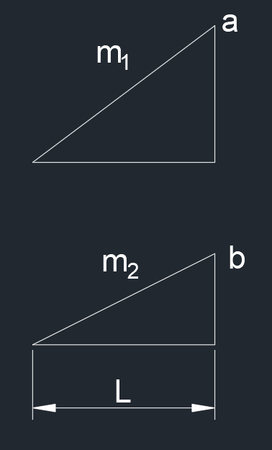 Za integracijo enako orientiranih trikotnikov velja: ∫ 0 L m 1 m 2 d x = L a b 3 {\displaystyle \int _{0}^{L}m_{1}m_{2}dx={\frac {Lab}{3}}}