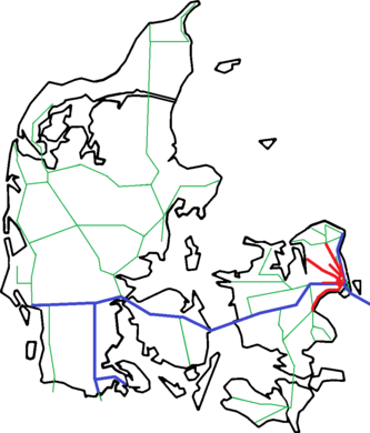 Denmark's railway network (2018). The Copenhagen metro is not shown. S-train-lines in red, electrified sections in blue and other lines in green, Electrified Danish railways with trunk lines in blue and S-trains in red.