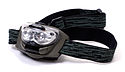 LED Headlamp