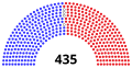 2024年2月28日 – 至今