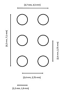 Medidas de la celda de braille en el Documento técnico B 1. Parámetros dimensionales del braille. Documentos técnicos. Comisión Braille Española (2014)