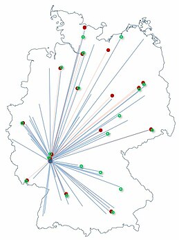 Netzwerk für simultane bundesweite schriftliche (Staats-)Prüfungen in Heilberufen (Medizin, Pharmazie, Psychotherapie): IMPP (blau), Gesundheitsministerien (rot), Prüfungsorte (graublau) [Daten von 2018].