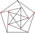 The w:Petersen graph as a unit-distance graph