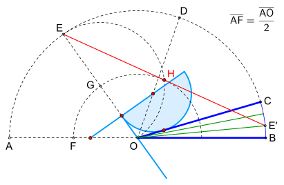 Bild 4 Position des Tomahawks (hellblau) für kleine Winkel