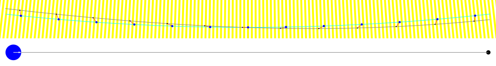 Udsnit af Jordens og Månens baner omkring Solen i korrekt størrelsesforhold gengivet med henholdsvis blå/cyan og sort/grå farve. Retningen til Solen er opad i figuren og er angivet med gule striber. Positionerne er vist med 1 døgns mellemrum i 13 døgn omkring første kvarter. For tydelighedens skyld overdrives størrelsen af Jorden og Månen. Korrekte størrelsesforhold vises nederst på figuren. Et hvidt kors markerer beliggenheden af tyngdepunktet for Jord-Måne-systemet. Det er bemærkelsesværdigt, at Månens bane stedse krummer ind mod Solen og ikke er spiralformet, hvad der ellers er tilfældet for alle øvrige måner i Solsystemet.[9]