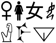 "Female" and/or "woman" symbols in various cultural or historical contexts