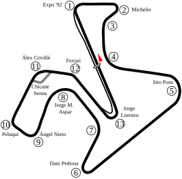 Circuito Permanente de Jerez