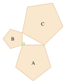 The Pythagorean Theorem using regular pentagons on each side.