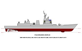 Next Generation Frigate linesplan.jpg