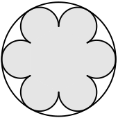 Sechspass (geometrische Darstellung)