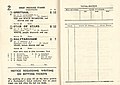 Starters and results of the 1954 Sires Produce Stakes