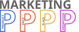 The 4Ps of the marketing mix stand for product, price, place and promotion