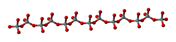 Inosilicatos: cadenas de tetraedros