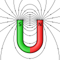 Horseshoe magnet with field lines