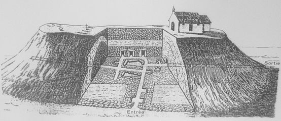 Plan du tumulus Saint-Michel, par Zacharie Le Rouzic.
