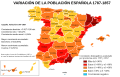 Distribución geográfica del crecimiento de la población española entre 1787 y 1857